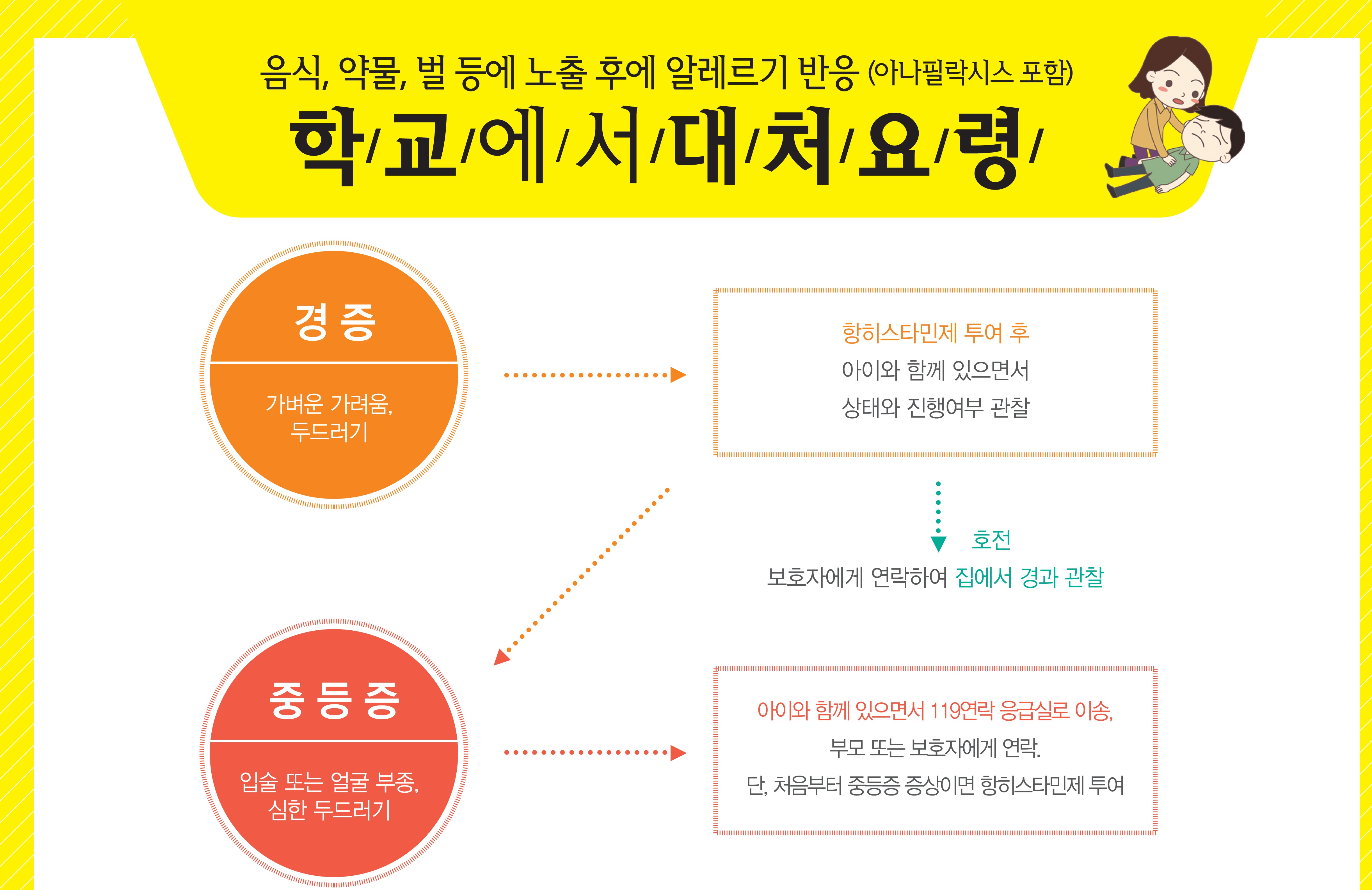 갤러리